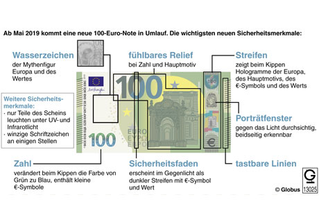 Der neue 100-Euro-Schein